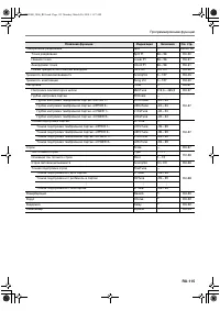 Страница 116