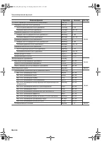Страница 117