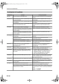 Страница 129