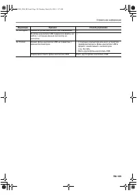 Страница 130