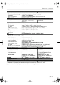 Страница 132