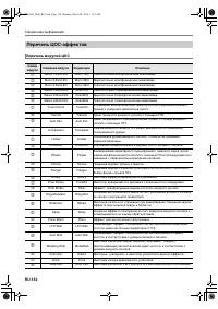 Страница 133
