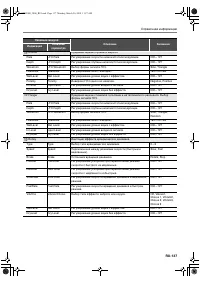 Страница 138