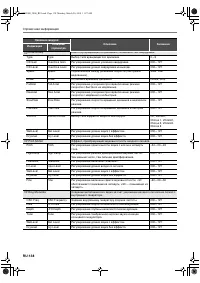 Страница 139