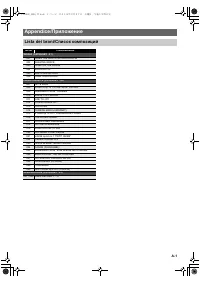 Страница 148