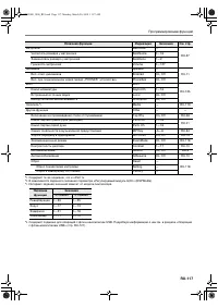 Страница 118