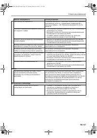 Страница 128