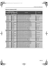 Страница 134