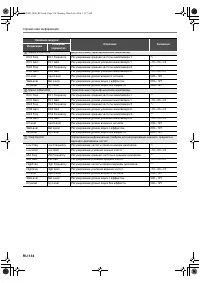Страница 135