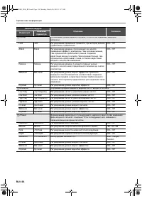 Страница 137