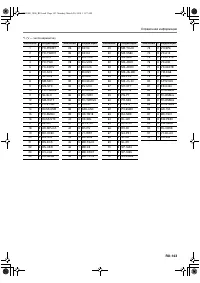 Страница 144