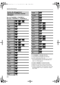 Страница 149