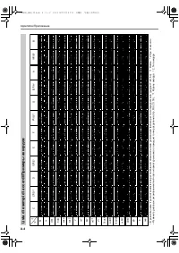 Страница 151