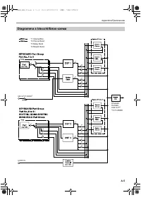 Страница 152