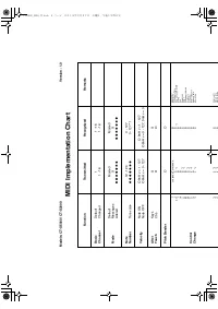 Страница 155