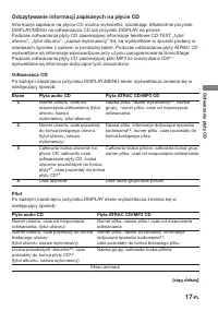 Страница 101