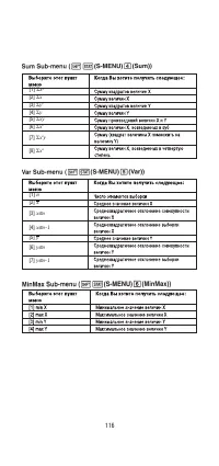 Страница 118
