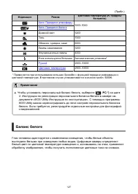 Страница 127
