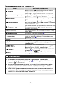 Страница 456