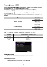 Страница 715