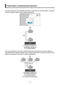 Страница 719