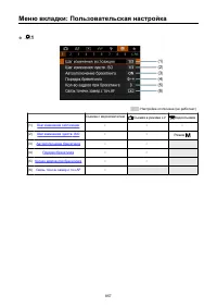 Страница 857