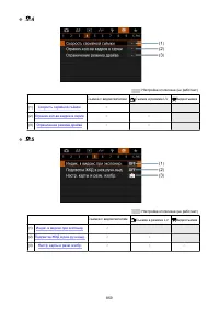 Страница 859