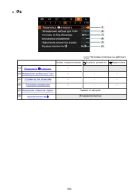 Страница 860