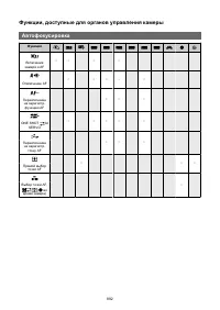 Страница 892