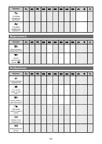 Страница 894