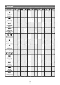 Страница 895