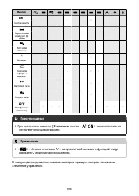 Страница 896