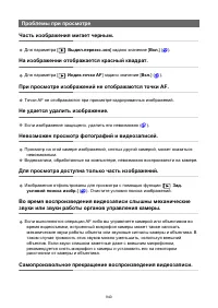 Страница 940