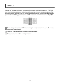 Страница 952