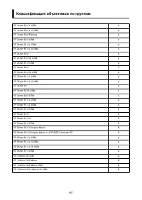 Страница 957