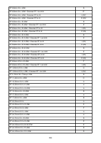 Страница 960