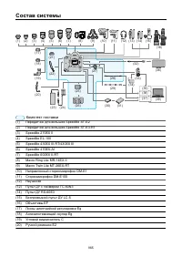 Страница 965