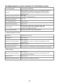 Страница 990