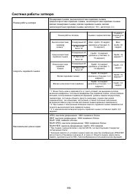 Страница 994