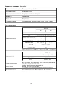 Страница 995