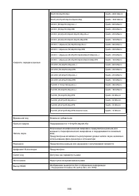 Страница 996