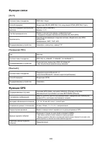 Страница 999