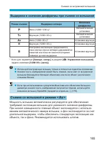 Страница 165