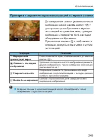 Страница 249