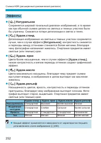 Страница 252