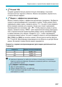 Страница 287