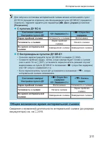 Страница 311