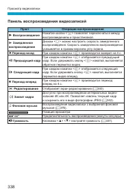 Страница 338