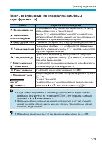 Страница 339