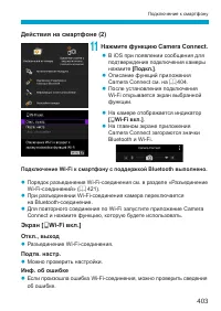 Страница 403